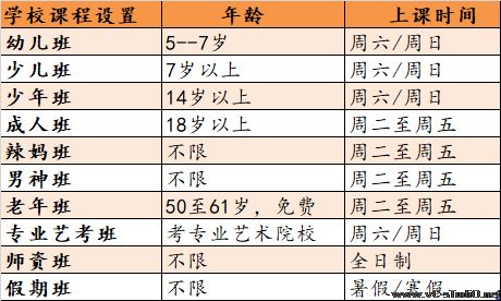陈思思古筝艺校——瓜州分校